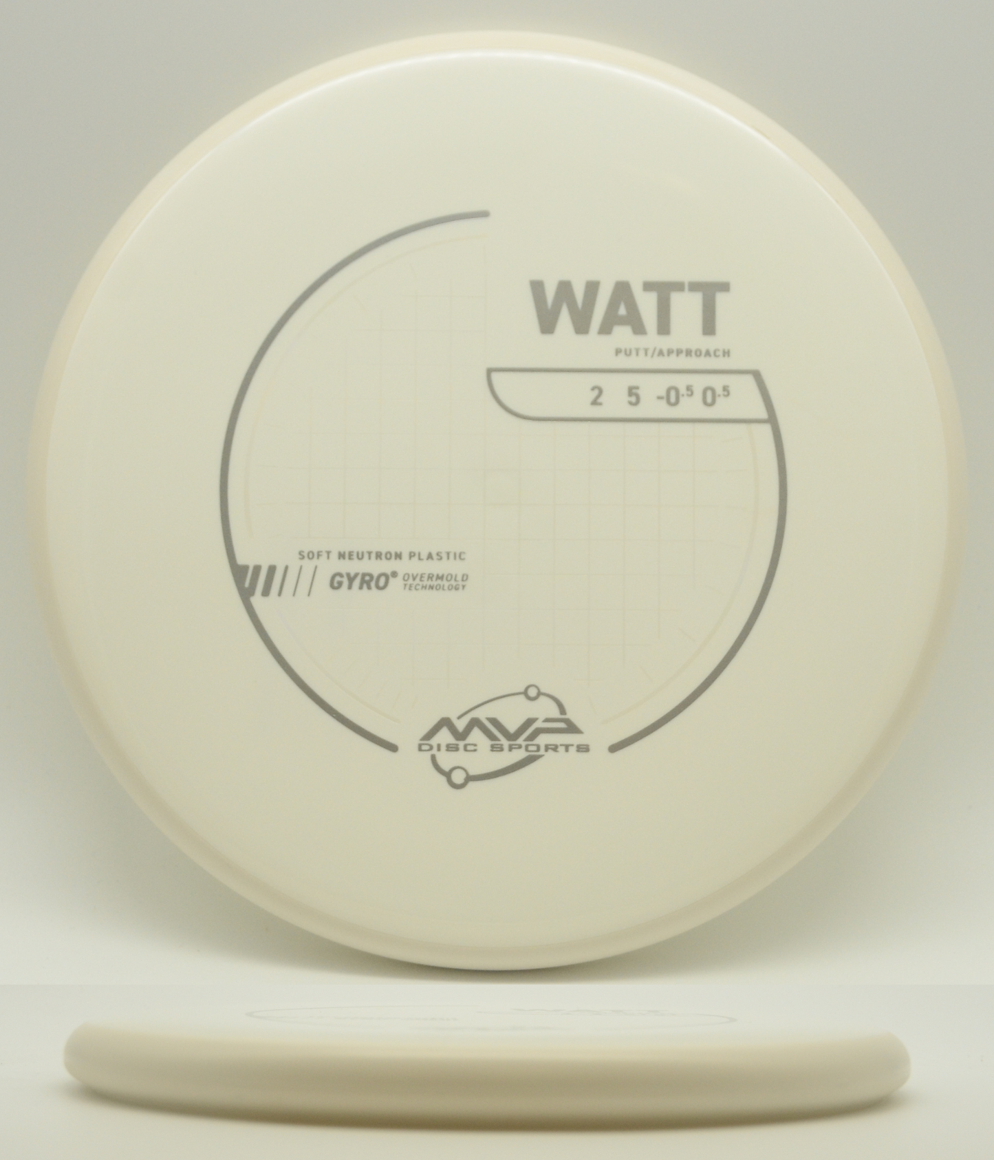 Vatio